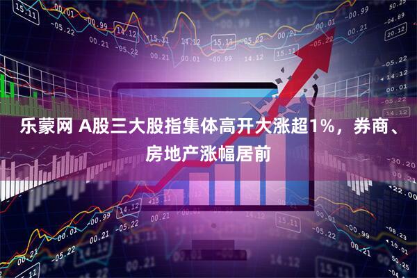 乐蒙网 A股三大股指集体高开大涨超1%，券商、房地产涨幅居前